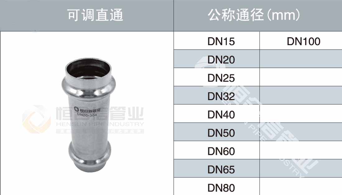 可調直通參數1