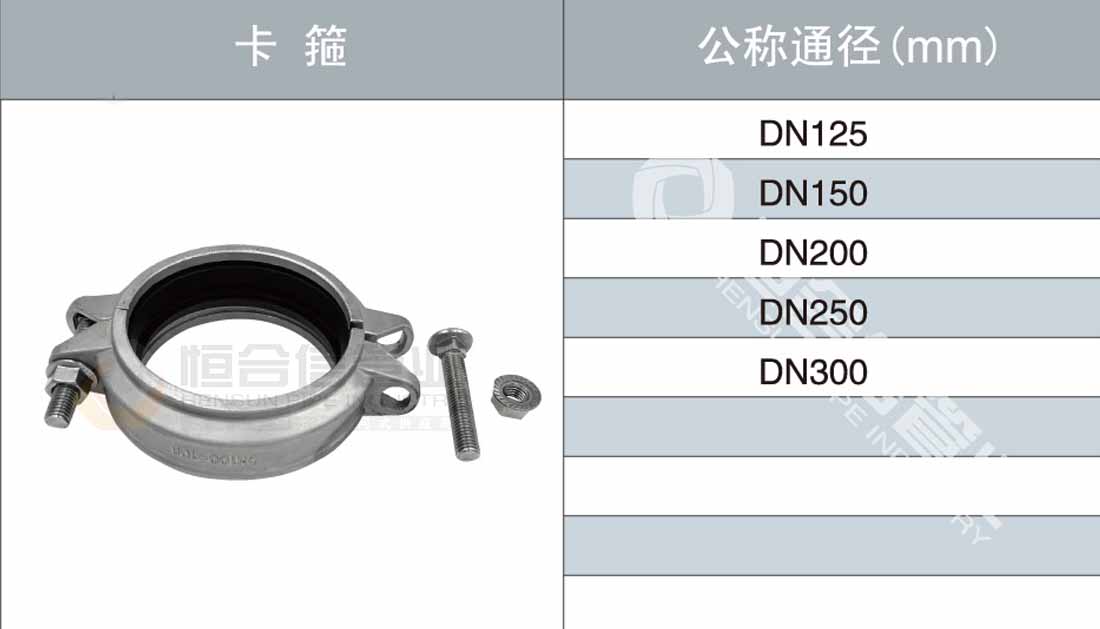 卡箍參數1